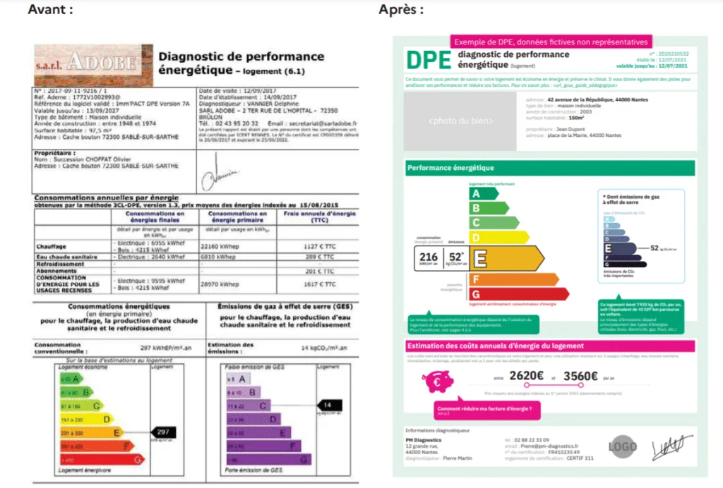 nouveau DPE